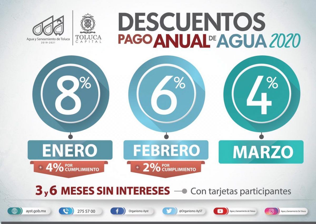 Invita Toluca a contribuyentes a aprovechar descuentos en pago anual de